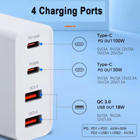 100W Power Adapter WUW C213 – 2 USB 2 USB-C White (EU/US/CN)