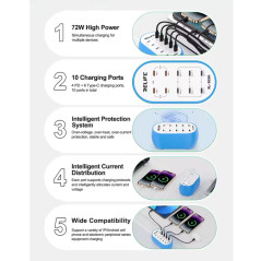 RELIFE RL-309M 10-Port USB-C Charger | Smarty
