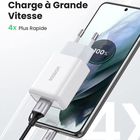 Realme Chargeur 18W original – Blanc