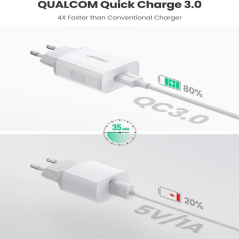 Realme chargeur original 18W blanc | Smarty