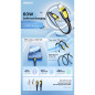 USB-C Cable REMAX Ruinay RC-C111 – USB-C to USB-C 60W 1 m White