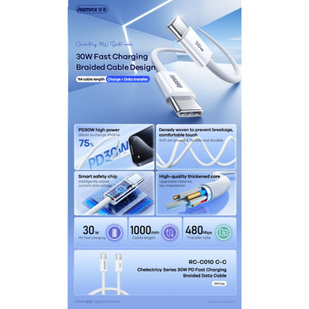 Câble REMAX Chelectricy RC-C010 – USB-C vers USB-C 30W 1 m Blanc