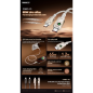 Câble USB-C vers USB-C REMAX Swift C36 – 65W tressé 1,2 m Blanc Câble USB-C vers USB-C REMAX Swift C36 – 65W tressé 1,2 m Blanc