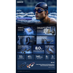 REMAX RB-S11 Bone Conduction Headphones | Smarty