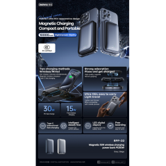Batterie externe REMAX RPP-D2 10 000 mAh Gris | Smarty