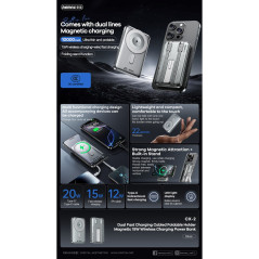 Batterie externe REMAX CX-2 10 000 mAh Argent | Smarty