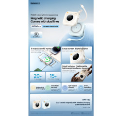 Batterie externe REMAX RPP-152 10 000 mAh Blanc | Smarty