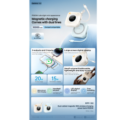REMAX Power Bank RPP-152 10,000mAh White | Smarty