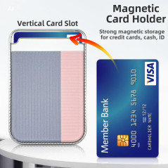 Coque iPhone ECO porte-cartes magnétique PC bleue