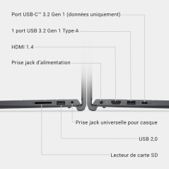 Dell 15 DC15250 Laptop i5 16GB/512GB Black | Smarty