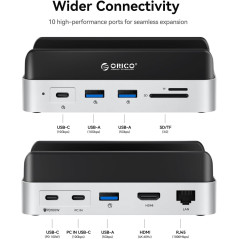 ORICO MiniDock 10-Port Dock for Mac Mini M4/M4 Pro