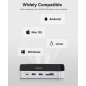 Dock and Stand ORICO MiniDock – 10 Ports for Mac Mini M4/M4 Pro