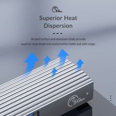 Adaptateur hub Orico AH-13 USB-C vers USB 3.0 | Smarty