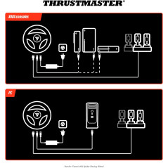 Volant Thrustmaster T128 Xbox PC avec pédalier