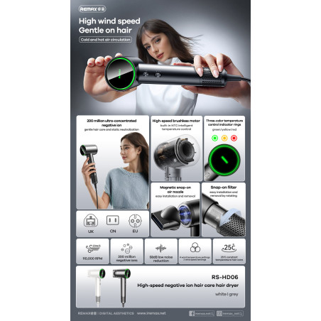 Sèche-cheveux ions négatifs haute vitesse Remax RS-HD06 – Blanc