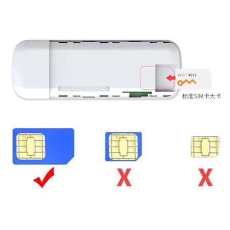 Clé modem WiFi 4G USB LTE – voiture et ordinateur portable