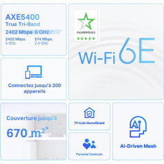 Routeur TP-Link Deco XE75 AXE5400 | Smarty