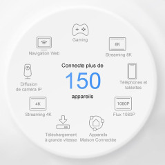 Routeur TP-Link Deco XE75 AXE5400 | Smarty