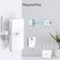Powerline Wi‑Fi Kit TP-Link TL-WPA7617 KIT – AV1000 AC1200 White Powerline Wi‑Fi Kit TP-Link TL-WPA7617 KIT – AV1000 AC1200 White