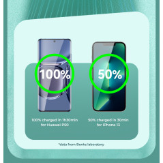 Benks JuicePod power bank 10000mAh | Smarty