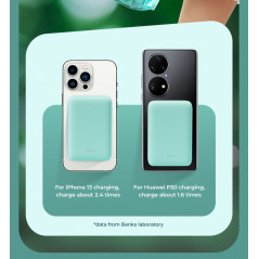 Benks JuicePod power bank 10000mAh | Smarty