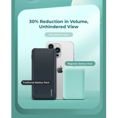 Benks JuicePod power bank 10000mAh | Smarty