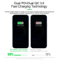 8-Port Charger RELIFE RL-309AW – 100W, Digital Display and Wireless Charging