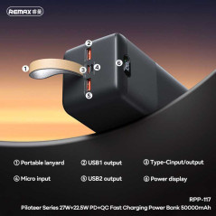 Batterie externe Remax RPP-117 50 000 mAh Blanc