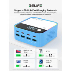 Chargeur GaN RELIFE Q2 120W 8 ports bleu | Smarty