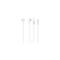 Samsung Hands-Free Earphones 3.5 mm Jack EHS61ASFWE – White Samsung Hands-Free Earphones 3.5 mm Jack EHS61ASFWE – White