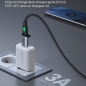 Ugreen Adaptateur USB-C vers USB-A 50533