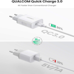 Realme chargeur original 18W blanc | Smarty
