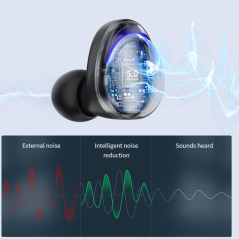 Écouteurs Bluetooth Devia Joy A 9 T8 Noir | Smarty