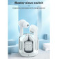 Écouteurs Bluetooth Mayline Ultrapods Max