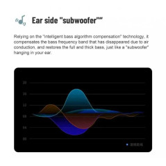 Oreillette Bluetooth gauche OWS YJ-77 Blanc