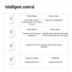 Oreillette Bluetooth gauche OWS YJ-77 Blanc