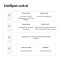 Oreillette Bluetooth gauche OWS YJ-77 ECO – Blanc Oreillette Bluetooth gauche OWS YJ-77 ECO – Blanc