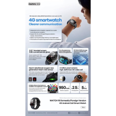 REMAX WATCH19 4G GPS AMOLED Blue | Smarty