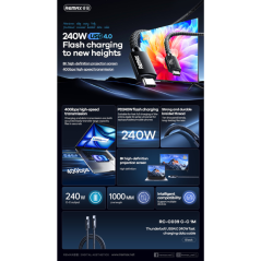 Câble REMAX RC-C039 USB-C 240W Thunderbolt 1 m | Smarty