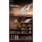 Câble USB-C vers USB-C REMAX Swift C36 – 65W tressé 1,2 m Blanc Câble USB-C vers USB-C REMAX Swift C36 – 65W tressé 1,2 m Blanc