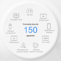 Routeur TP-Link Deco XE75 AXE5400 | Smarty