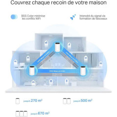 Routeur TP-Link Deco XE75 AXE5400 | Smarty