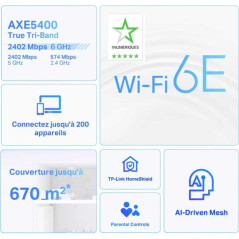 Routeur TP-Link Deco XE75 AXE5400 | Smarty
