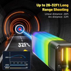 Écran OLED iPhone 12 remplacement | Smarty