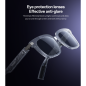 Bluetooth Glasses YESIDO IO41 – HD noise-cancelling calls, stereo sound, IP54 Bluetooth Glasses YESIDO IO41 – HD noise-cancelling calls, stereo sound, IP54