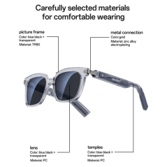 YESIDO IO41 Bluetooth glasses HD calls IP54