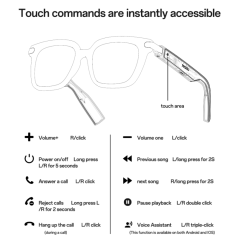 YESIDO IO41 Bluetooth glasses HD calls IP54