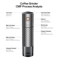 Moulin à café électrique Yesido EC29 | Smarty
