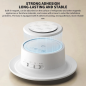 Xiaomi Mi Motion Activated Night Light 3 Veilleuse Xiaomi Mi Motion Activated Night Light 3 Veilleuse