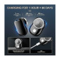 Mini USB Rechargeable Electric Shaver ECO with LCD – Silver